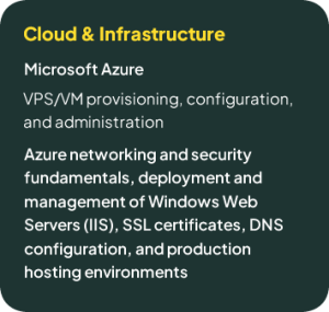 Services skill cloud